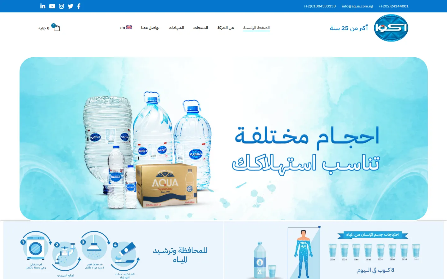 AQUA Natural Water